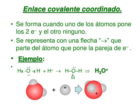 enlace covalente coordinado-1